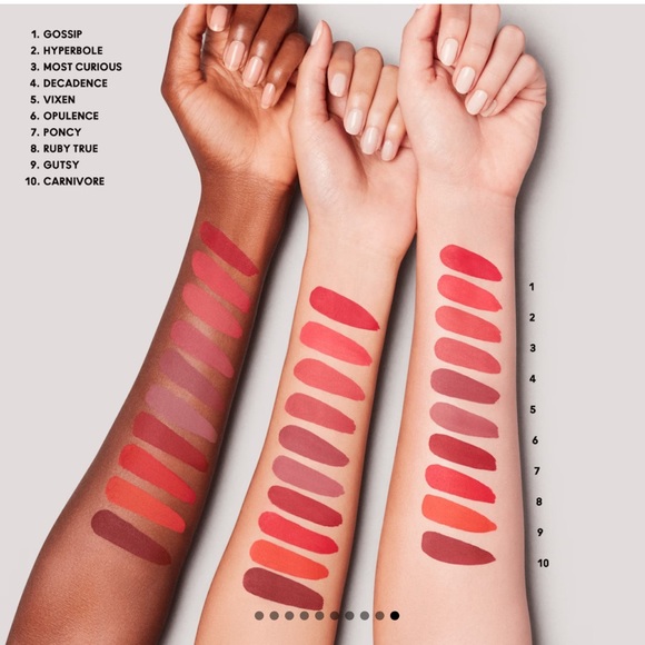 Mac Locked Kiss Ink Lipgloss - Picture 9 of 9